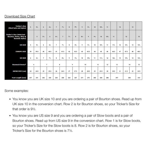 NWOT Todd Snyder x Tricker's Henry Wing Cap Chelsea Suede Boot Mens UK 7/ US 8.5 - Picture 12 of 12